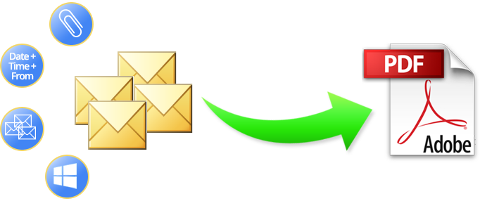 outlook to pdf