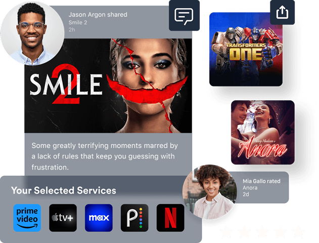 premium iptv service